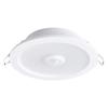 Iluminação LED – Luzes LED incorporadas