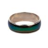 Kids Children Emotion Feeling Mood Body Temperature Color Changeable Funny Magic Ring Gift US Size