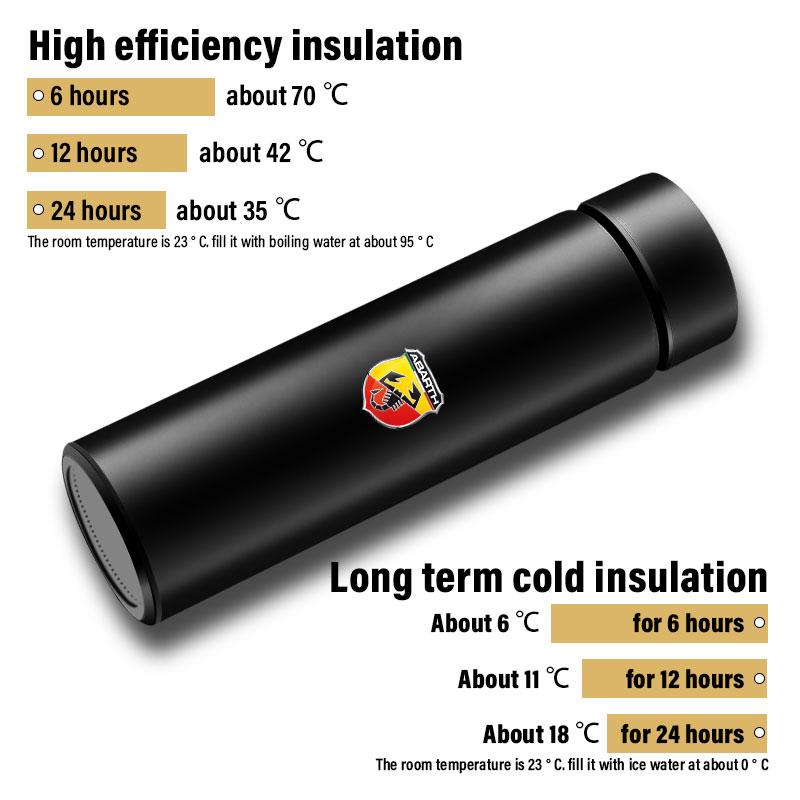 500ml Edelstahl Auto Emblem Intelligente Temperatur Tasse Kaffeetasse für Fiat Abbas 500 Punto 124 125 500 Bravo Stilo Panda Abarth Tipo Viaggio