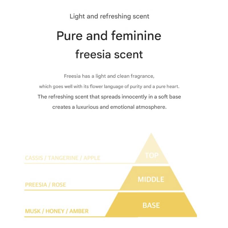 BELLEJ Collagen Lifting Body Scrub (Mad / Rosy) 200ml