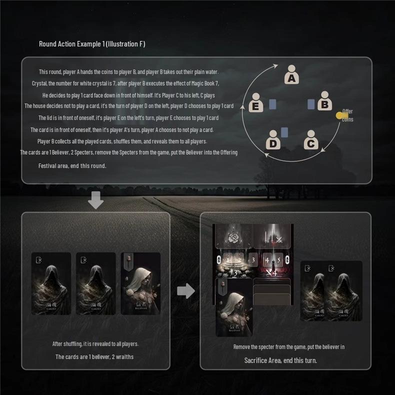 Blood & Blades: White Rose Card Game 2.0 - Identity, Faction, Party Game for 5-10 Players