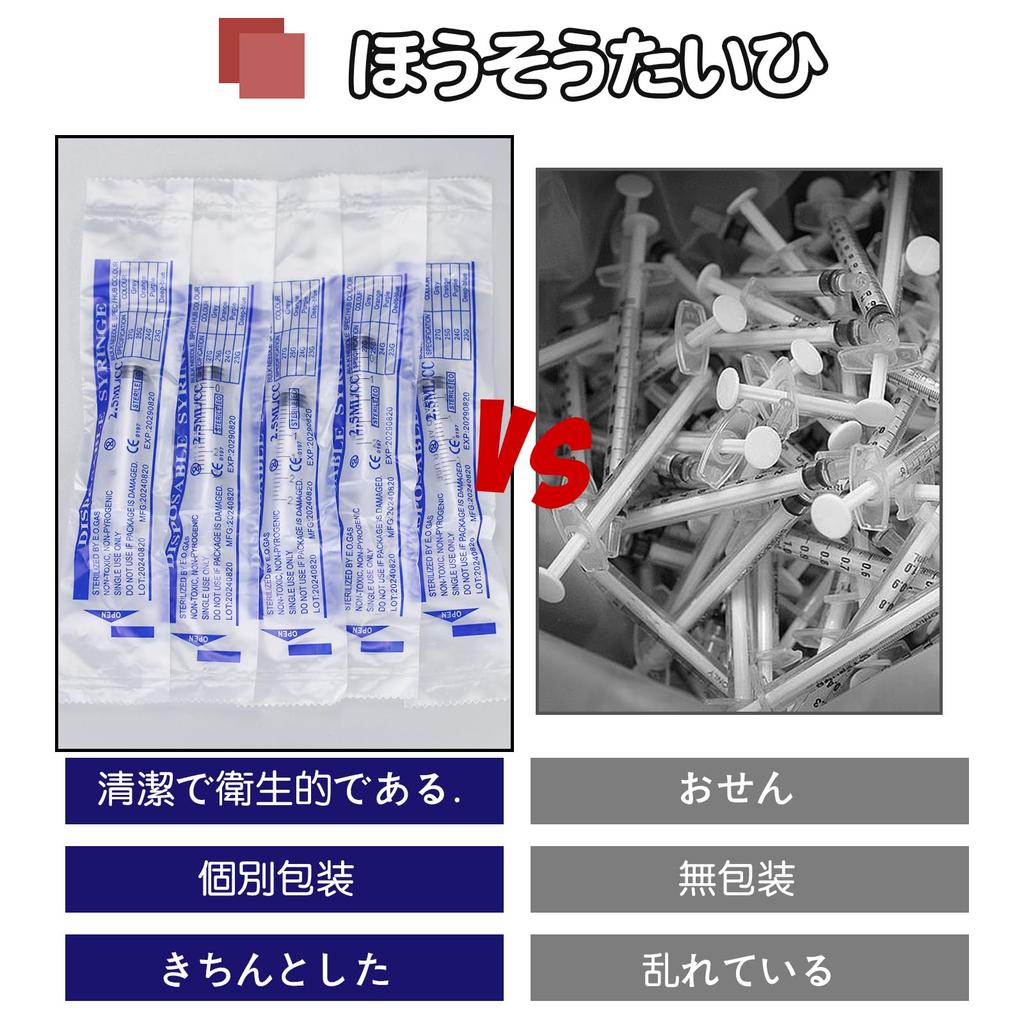 2.5ml syringe, 40 pieces, graduated needleless syringe, sterile individual packaging,