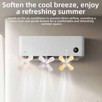 Electronice și climatizare – Piese de schimb pentru sistemele de ventilare și climatizare