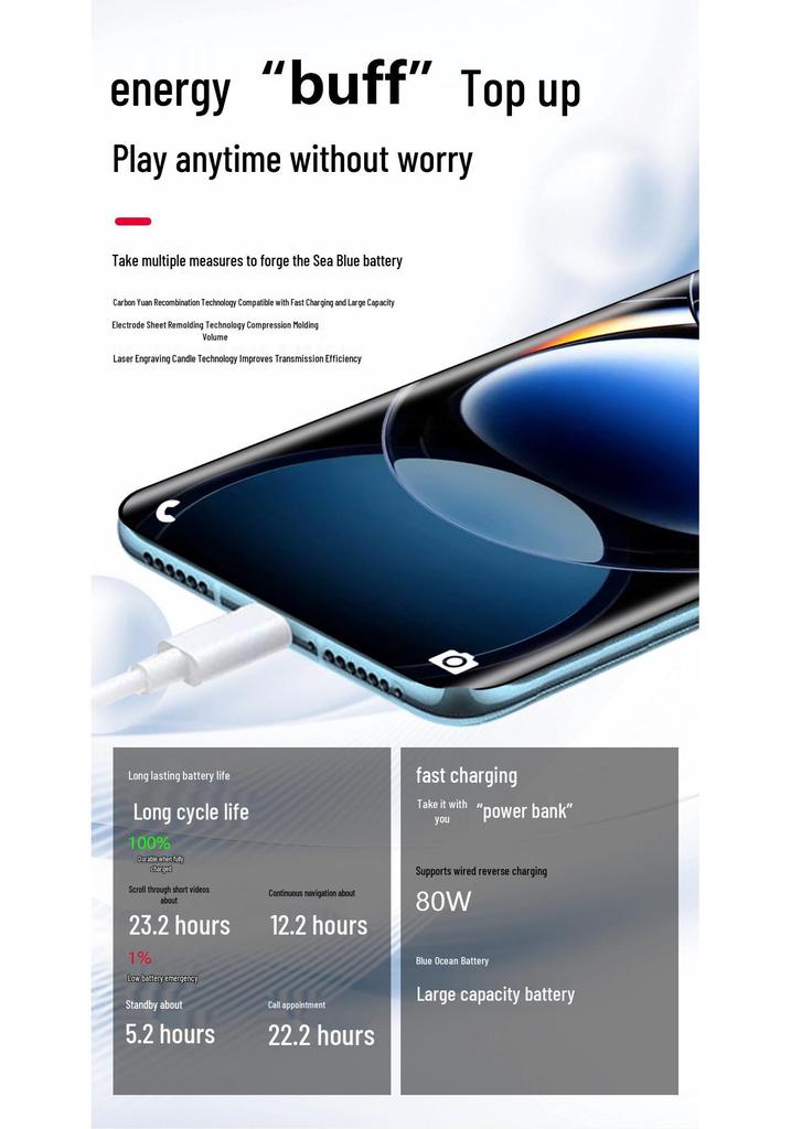 2026 7.9-inch Quad-Curved Screen Smartphone with AI Face Recognition, 256GB Storage, and 8-Core Processor.