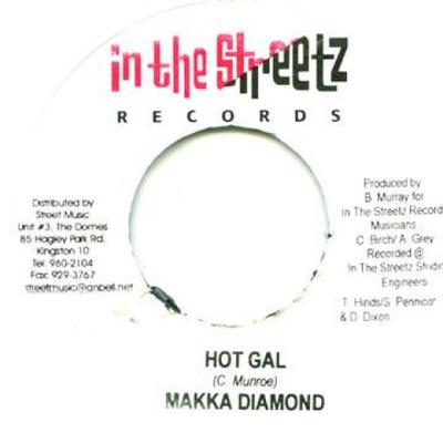 Hobi & Yaratıcılık – Müzik