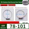 Expanded German-Style Quick-Release 304 Stainless Steel Hose Clamp