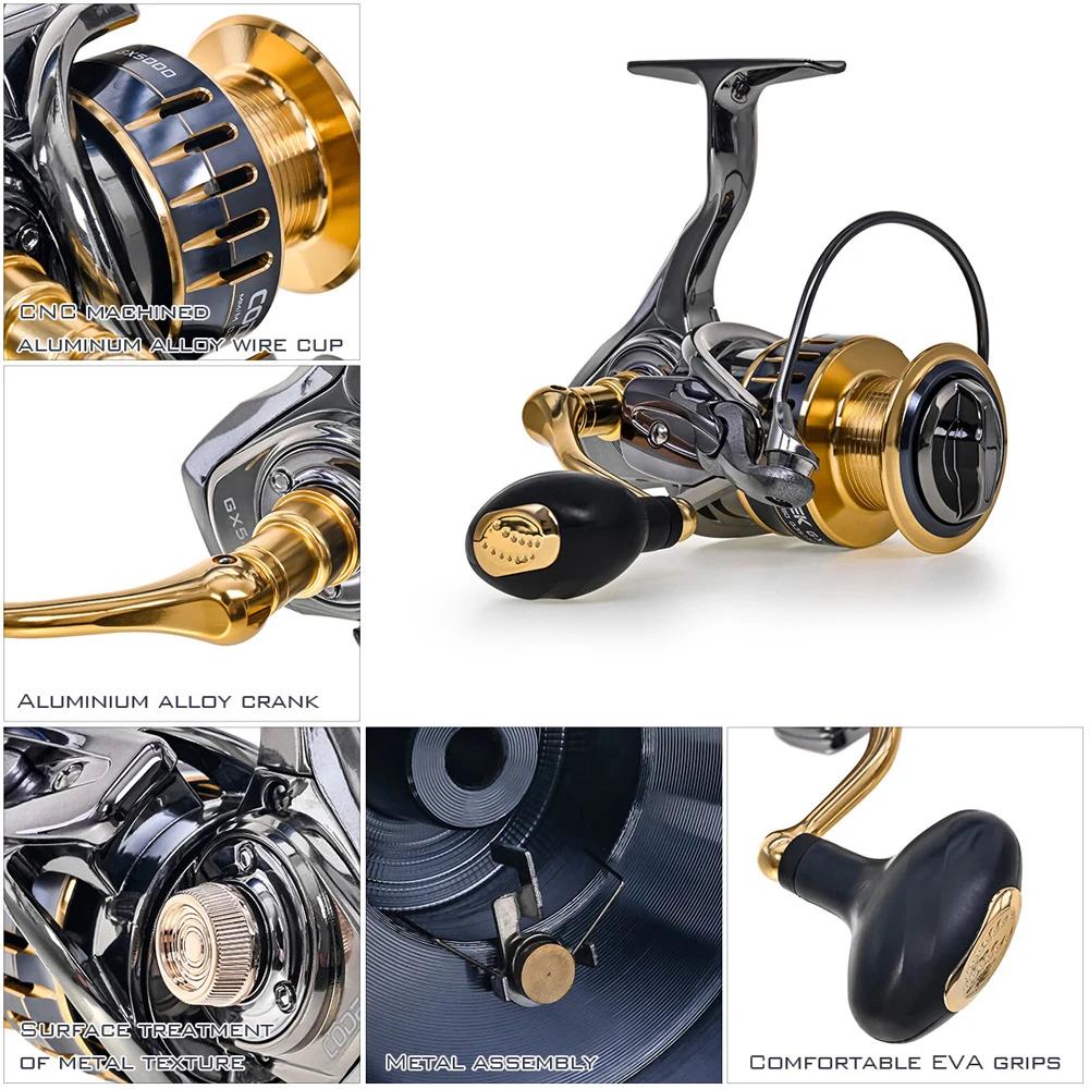 Full Metal Sea Fishing Spinning Reel Metal Spool Wheel Carp Sea Fishing for Saltwater Stainless Steel Bearing 13+1BB Accessories 260319