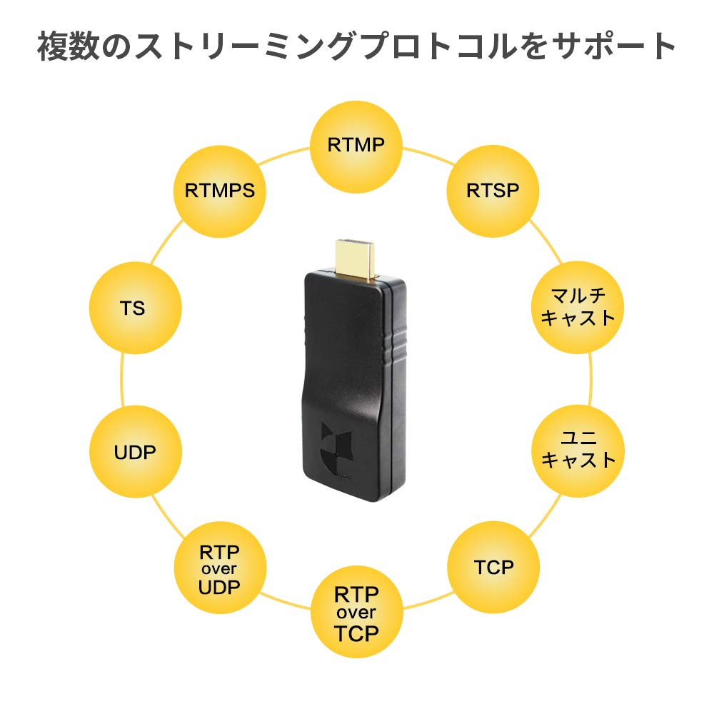 DDMALL Drahtloses HDMI-Video Unterstützt UDP und Kleinster Drahtloser Live-Streaming-Encoder für und Mehr H.265 H.264 Encoder, Ultra-Tragbar, RTMP, RTMPS,