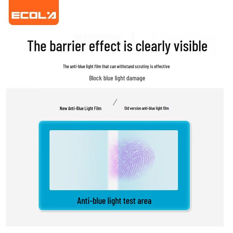 ECOLA Anti-Blue Light & Anti-Glare Screen Protector