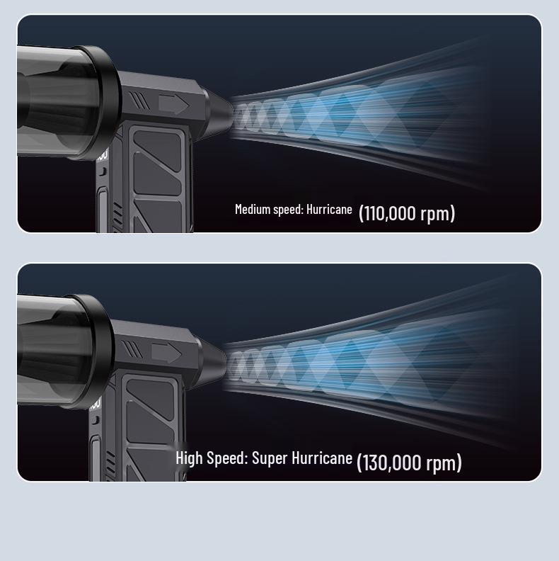New Turbo Fan: High-Speed, Brushless Mini Handheld Blower for Camping and Dust Removal