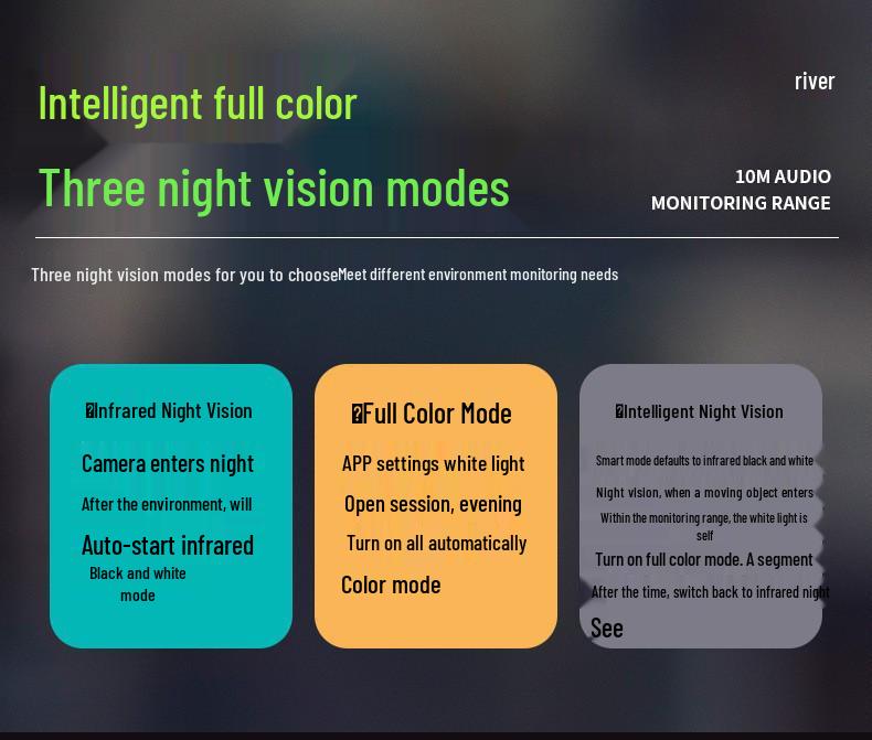 HD Dual-Light Wireless Night Vision Surveillance Camera with Mobile Remote Monitoring