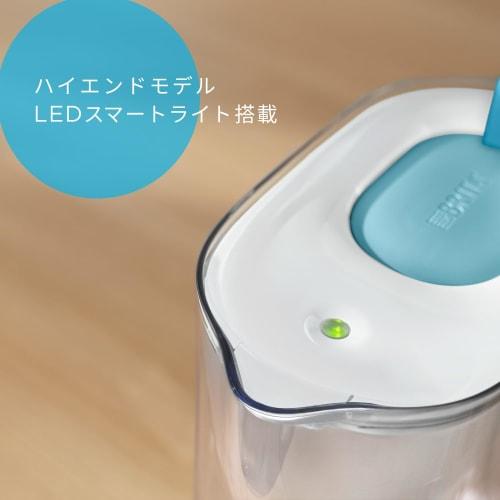 BRITA Water Filter, Jug-Style, PFOS/PFOA Removal Tested, Filtered Water Capacity: 1.26L (Total Capacity: 2.4L), Style Blue, [Official Japanese Product