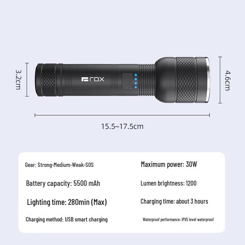 Suncojia Portable Ultra-Bright Rechargeable Flashlight