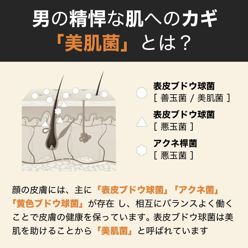 GORILLA COSMETICS SE Wash Shave Foaming Facial Cleanser Bottle Cosmetics Skin Care & 150ml/1 Men's