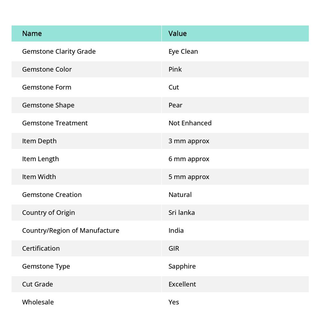 9 PCS Natural Pink Ceylon Sapphire Pear Cut Loose Gemstone CERTIFIED Lot 6x5 MM RS-030