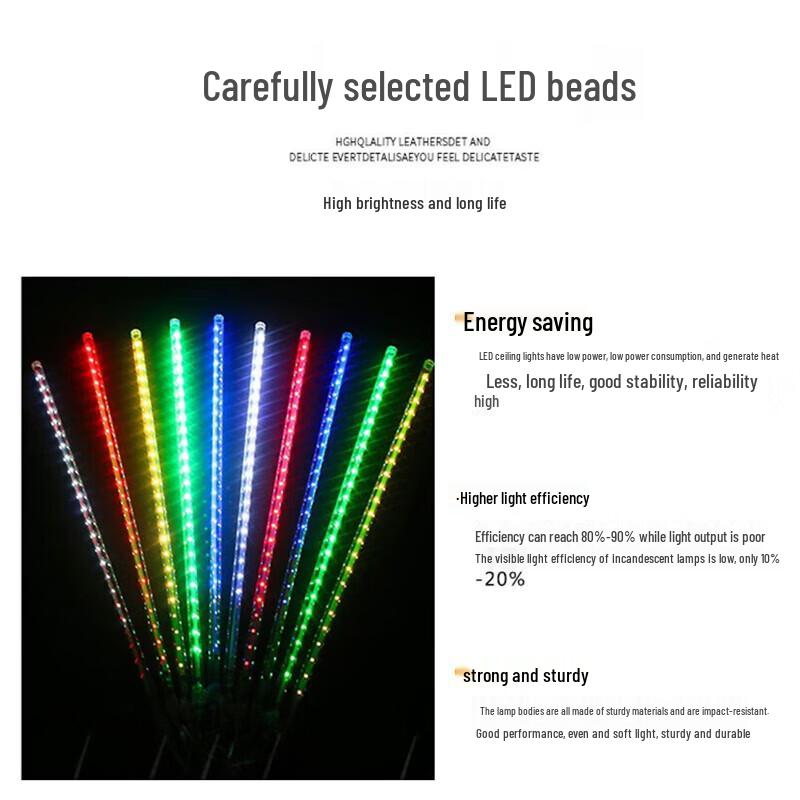 HUIHUADULED Solar-LED-Lichterkette Sternschnuppenregen