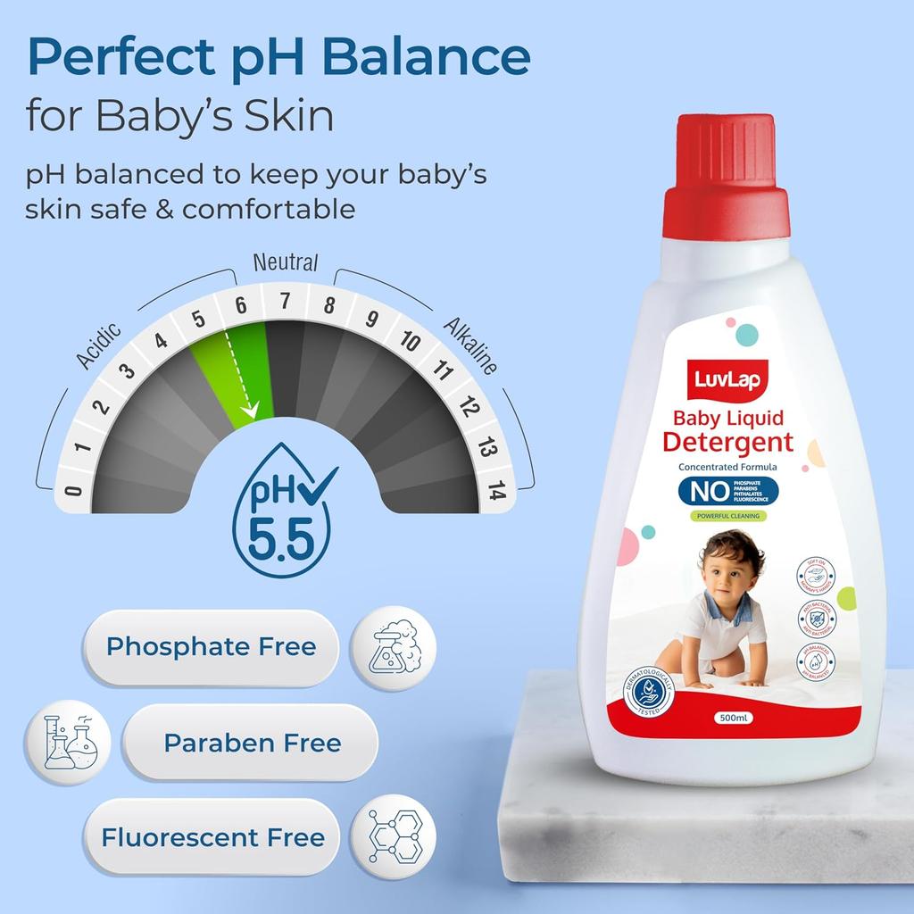 LuvLap Baby Laundry Detergent 650g pH Balanced Anti-Bacterial Formula Gentle On Skin For Soft And Clean Baby Clothes
