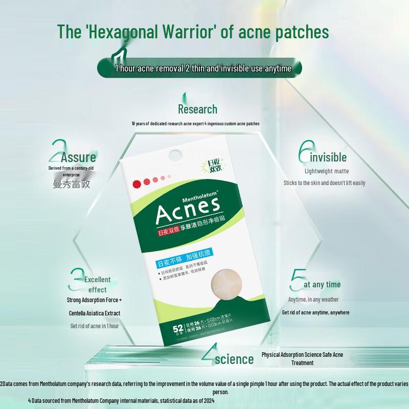 Mentholatum Acnes Invisible Pimple Patches (52 Count)