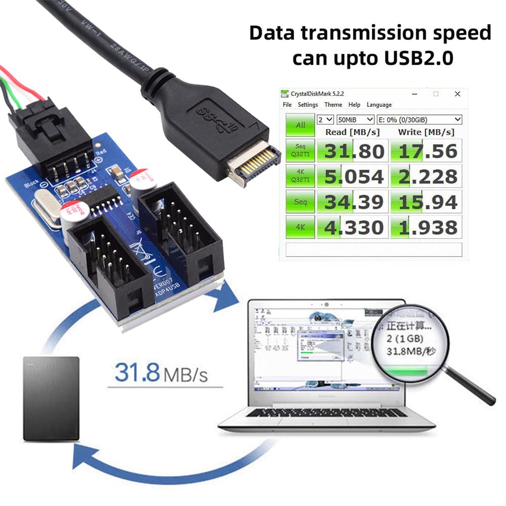 Cablecc USB Type E Front Panel Header Male Host to USB Motherboard with Latch 1 to 2 Hub Device Cable 3.1 2.0 4-Pin 9-Pin