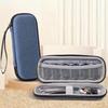 Razor Case - Portable And Multifunctional Travel Organizer For Beard And Mustache Grooming Essentials
