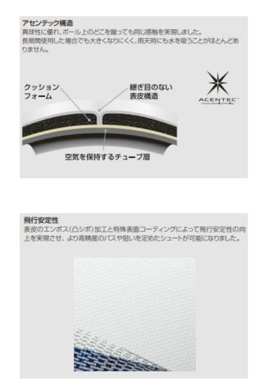 Molten Vantaggio 5000 Kids Soccer 4 Ball Certification Ball F4N5000 No.