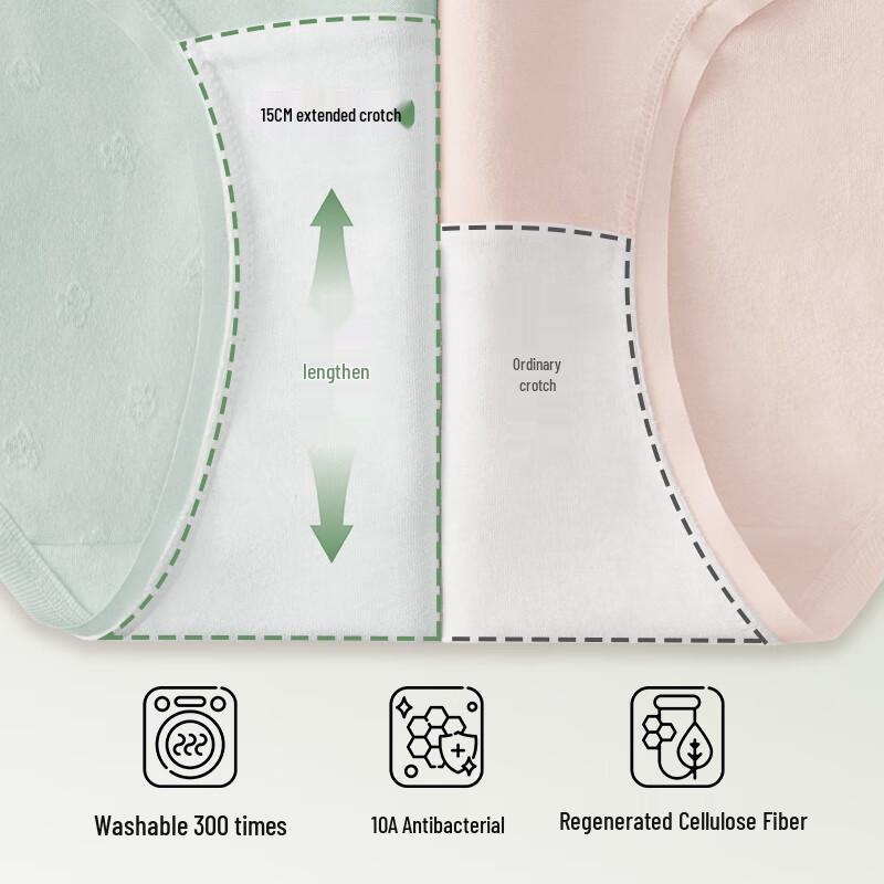 M.Y.T. Women's Seamless Anti-HPV Antibacterial Mid-Waist Briefs