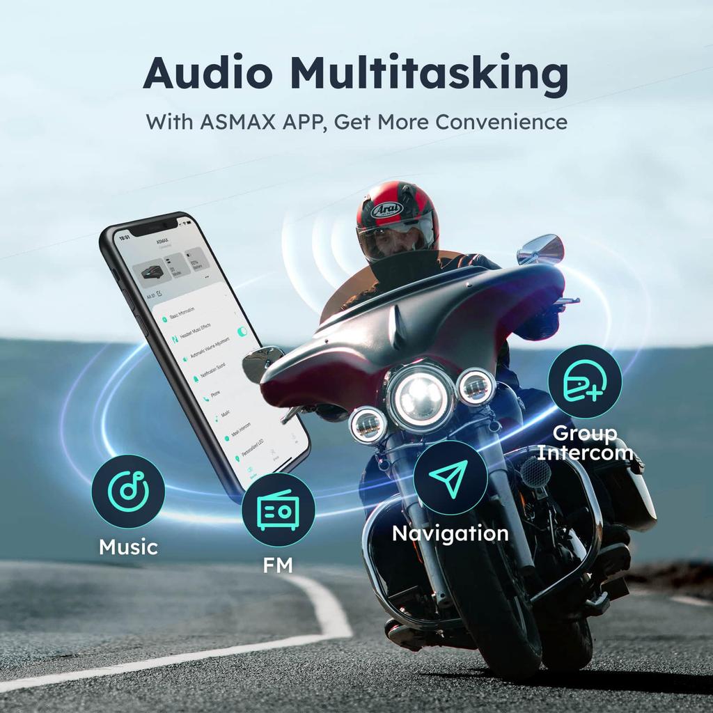 ASMAX Motorcycle Incom, S1, Motorcycle Incom, 8 People Simultaneous Mesh Communication, FM Radio, Music
