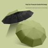 Nanqiao Automatic Reverse Folding Umbrella
