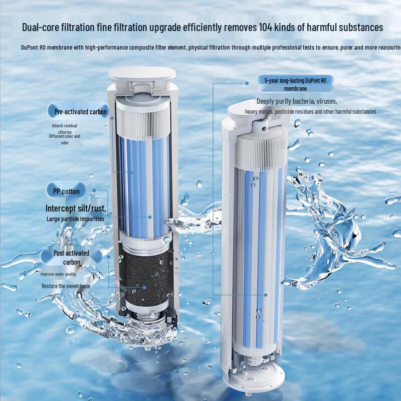 TRULIVA CR-Z7170 Instant Hot & Cold RO Water Dispenser