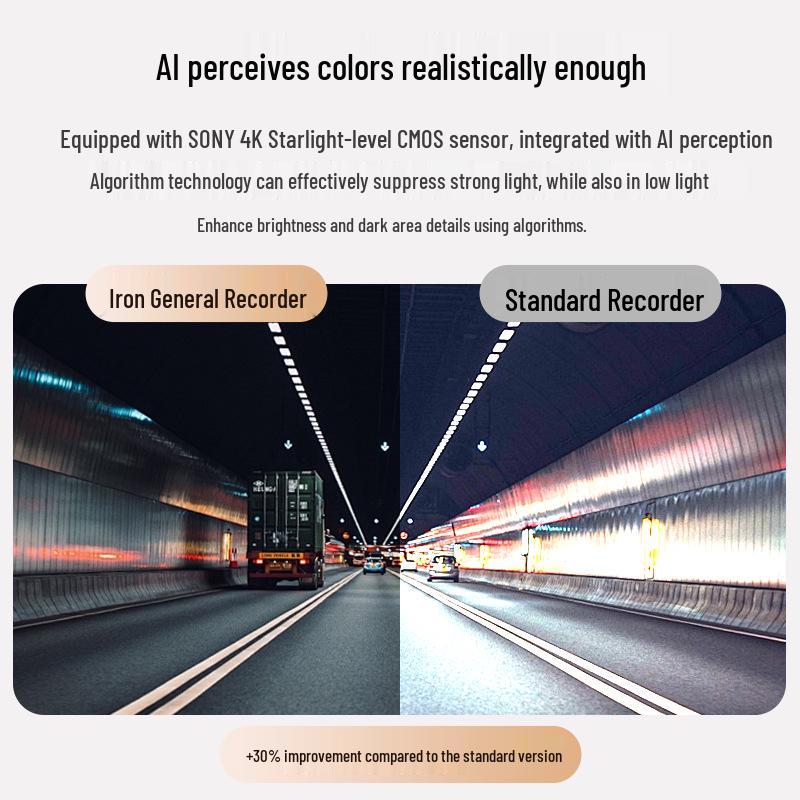 Iron General Dashcam 2025: No-Wiring 4K Panoramic HD Night Vision, Dual Front and Rear Recording