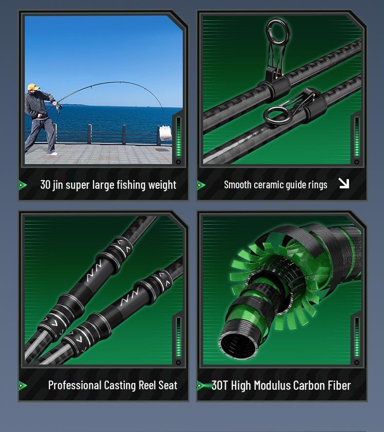 2025 High Carbon Ultra-Hard Long Cast Sea Fishing Rod & Reel Set