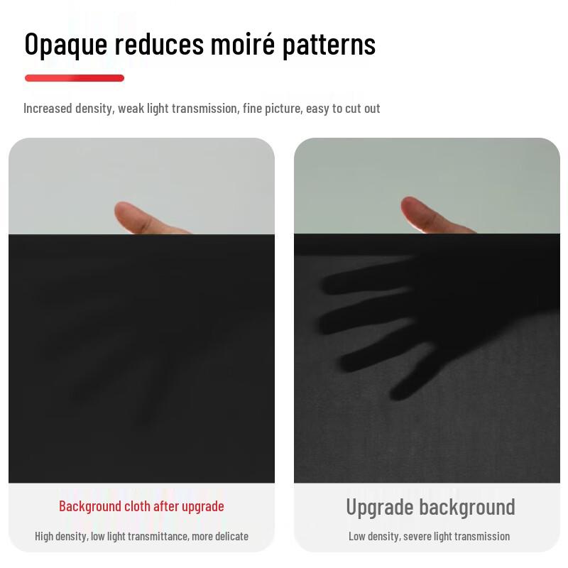 LATZZ 3x2m Black Photography Background Cloth