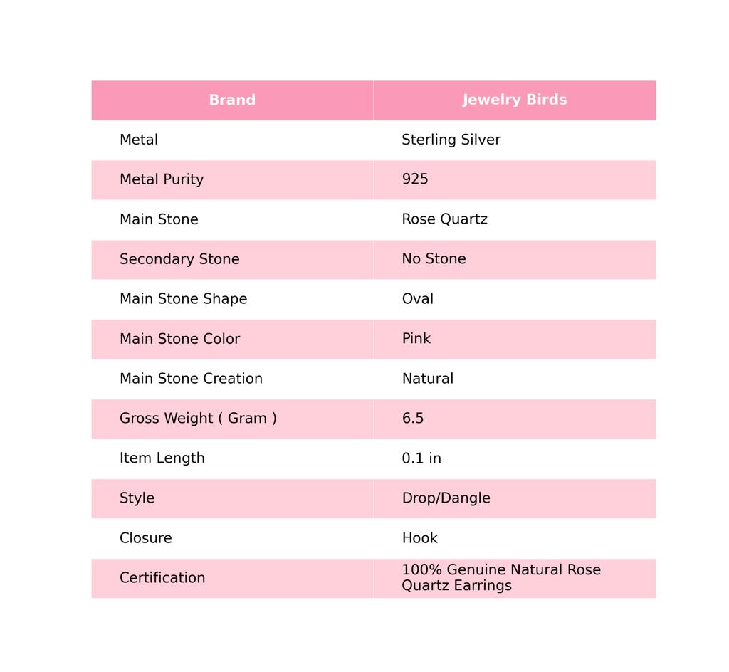 Oval Rose Quartz Stone 925 Sterling Silver Dangle Boho Hook New Earrings Jewelry EE-136-32