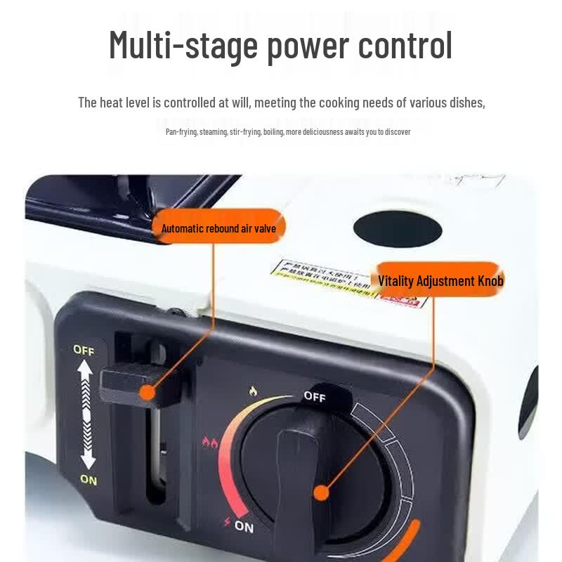 Suncojia Portable Cassette Gas Stove