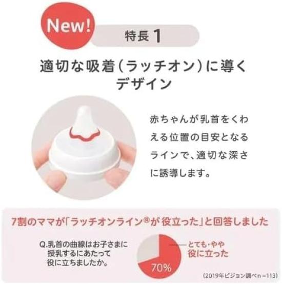 Pigeon Breastmilk Realization Round 2 pieces per for babies from 1 month to 3 Silicone rubber nipple that babies can drink naturally [Small size]