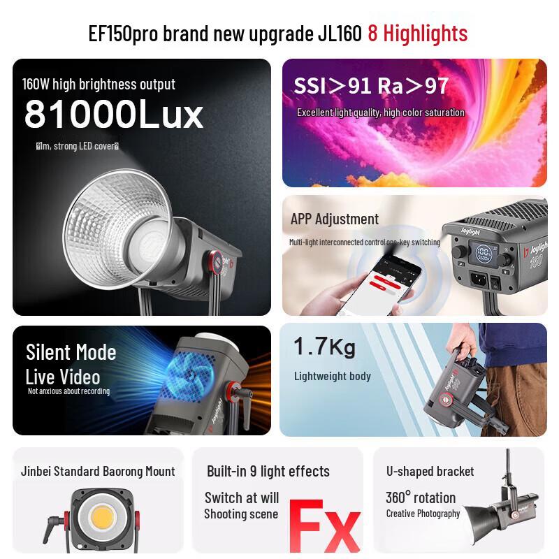 JINBEI JL-160 LED Continuous Photography/Video Light Kit