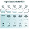 Thomas Kosmala No.4 After Love Eau De Parfum Spray para Unisex, 3.3 Onzas