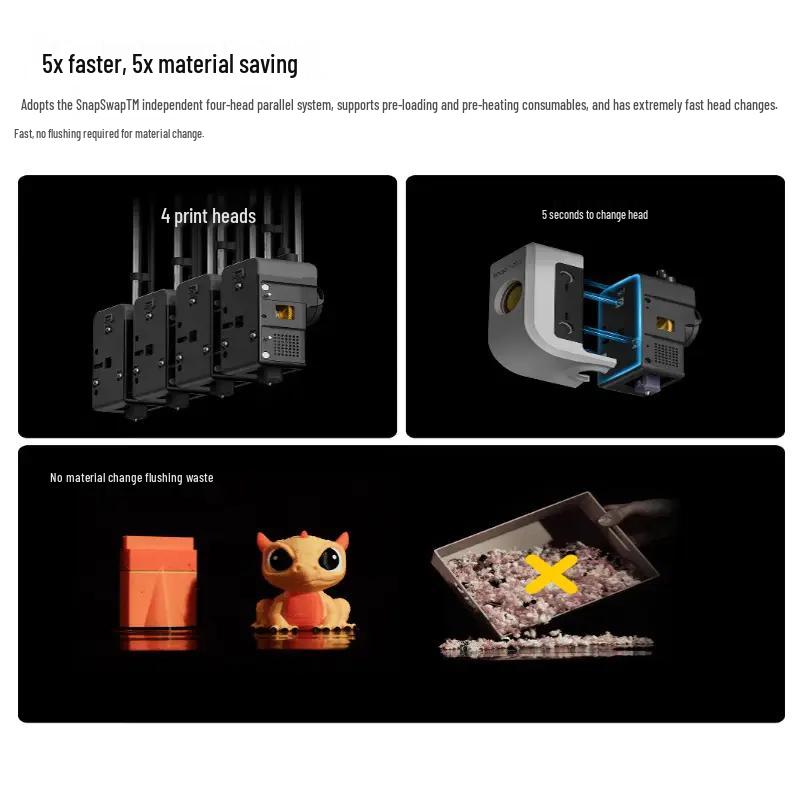 Snapmaker U1 AI Smart 4-Nozzle Color 3D Printer