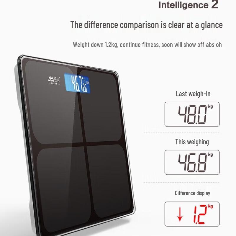 Xiangshan EB9365H Smart Body Fat Scale (CN Version)
