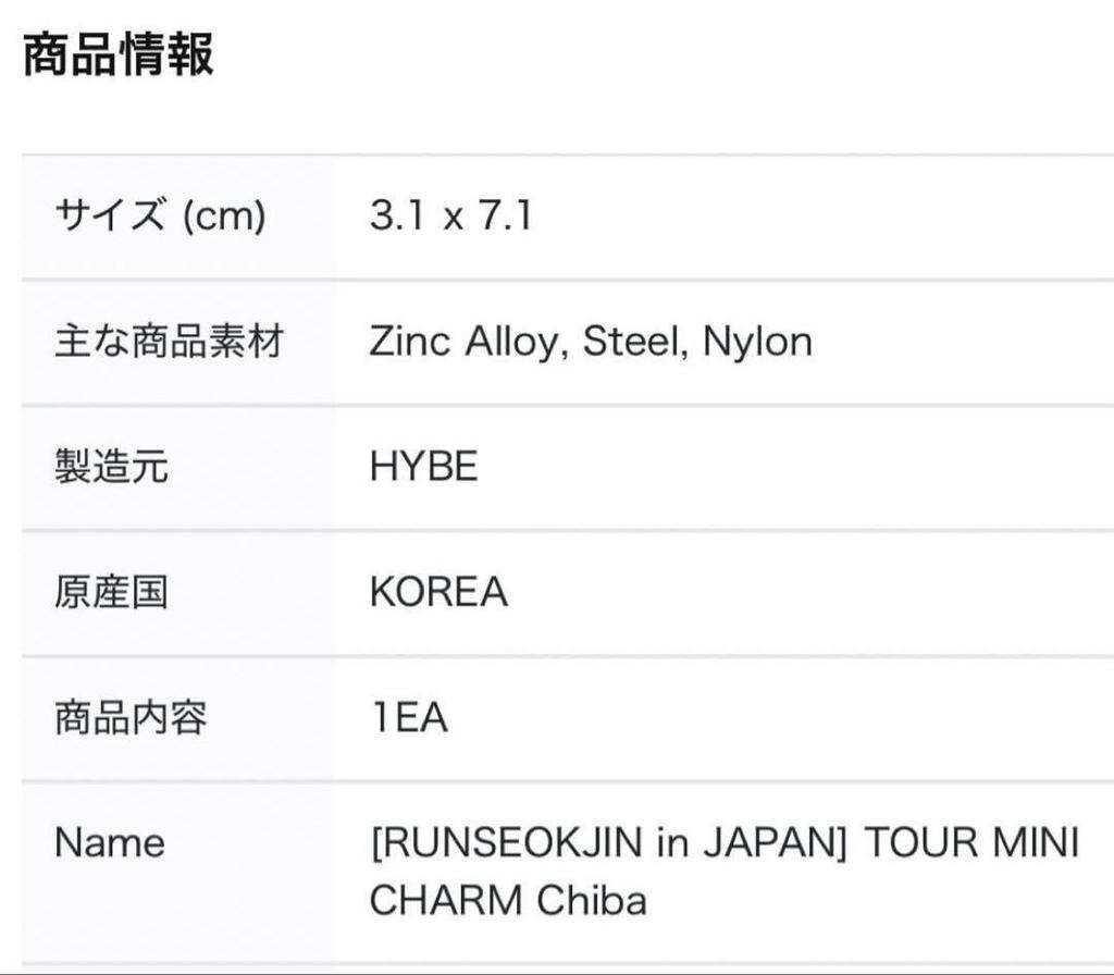 [USED] JINRUNSEOKJIN in JAPANTOUR MINI CHARM