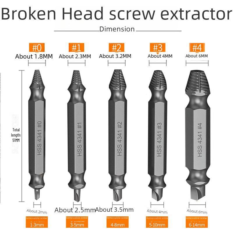Grenzüberschreitender Doppelkopf-Schraubenausdreher aus Schnellarbeitsstahl 4341 für Drahtbruch und Gleitschrauben