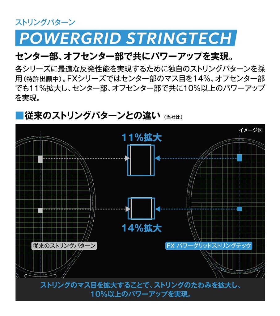 Dunlop DUNLOP Tennis Racket Dunlop FX 500 Light DUNLOP FX 500 LITE DS22303 G1