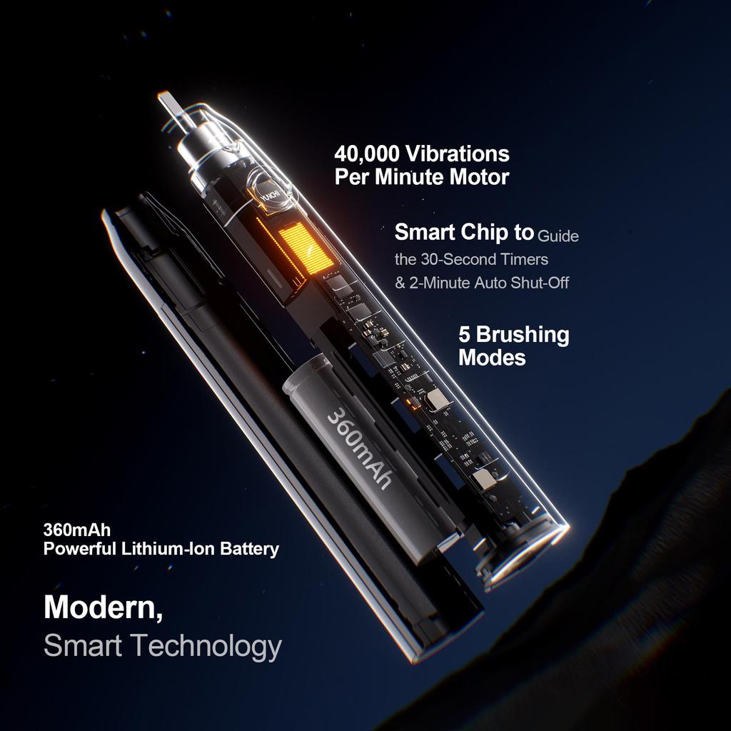 Sonic Elektrisk Tannbørste Y5-507 Voksen Timer Børste 5 Modus USB Lader Oppladbar Tannbørste