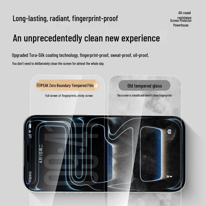 Peak Zero-Boundary AR Enhanced Tempered Glass Screen Protector