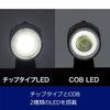 GENTOS Bicycle Light LED Bike Light USB Rechargeable Powerful 750