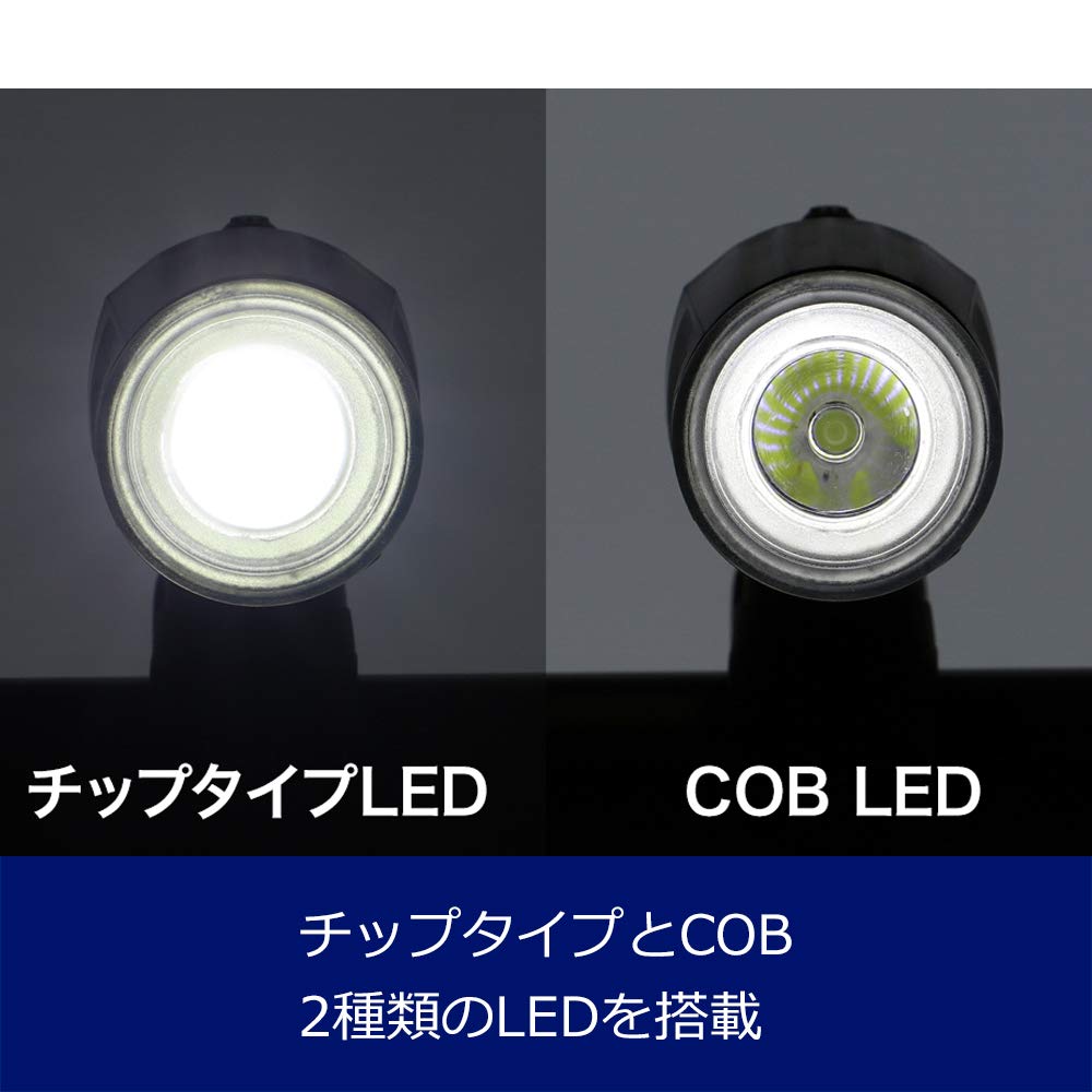GENTOS Bicycle Light LED Bike Light USB Rechargeable Powerful 750