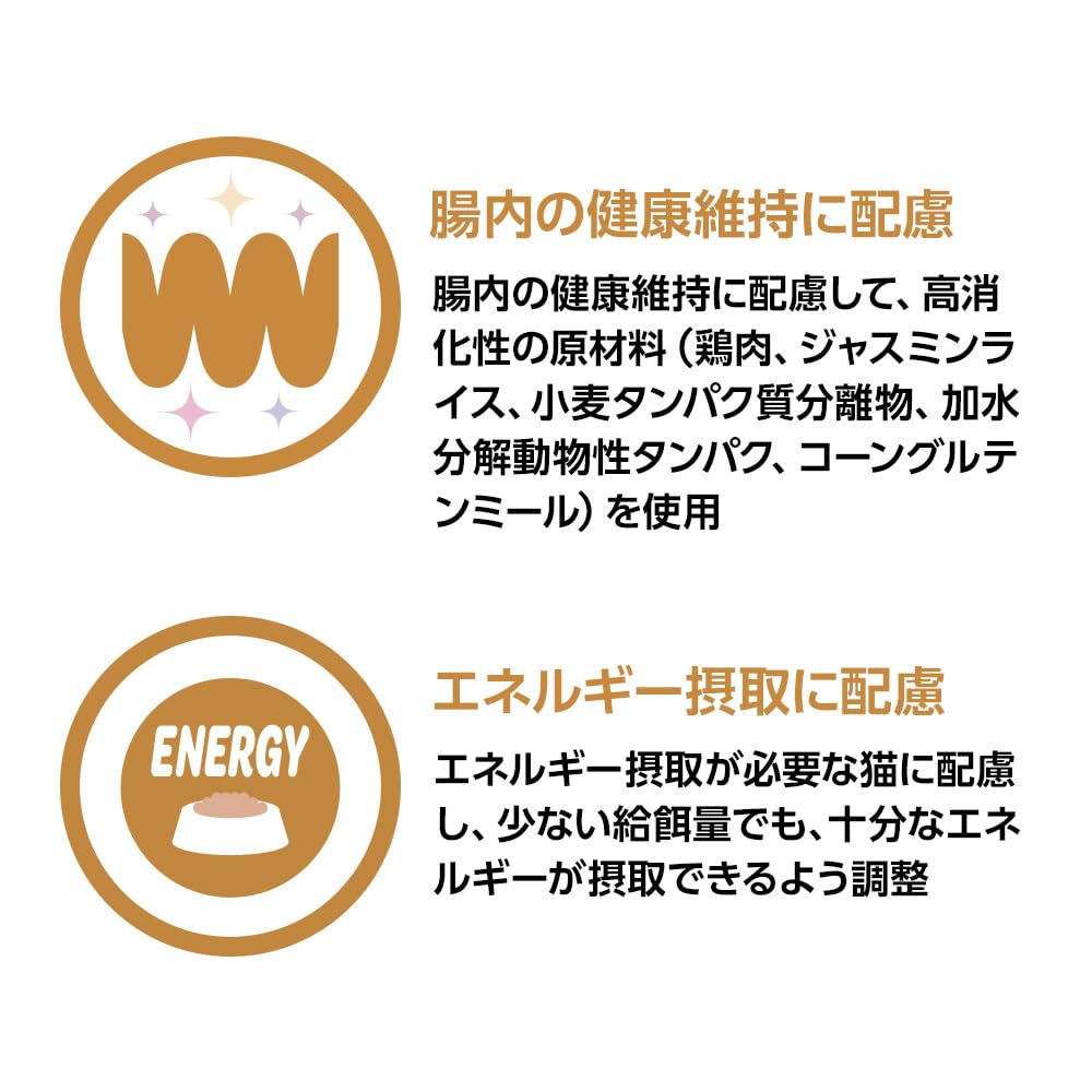 Betswan Veterinary Cat Digestive Care Chicken 2kg x 6 bags in [Sold case]