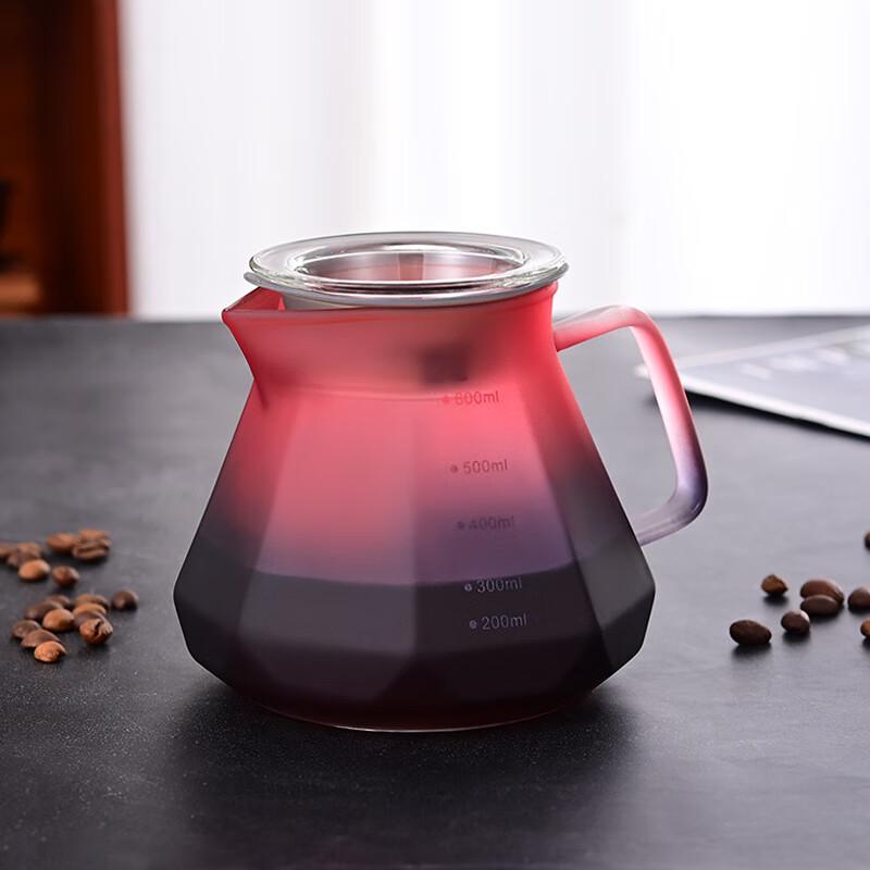 Кофеварка LISM для ручного заваривания (пуровер)