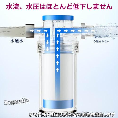 Sugarello Water Purifier, Mesh Filter, Impurity Removal, Strainer, Iron Rust Removal, Well Water Filter, Purifier, G1/2 Cartridge Included (Water Puri