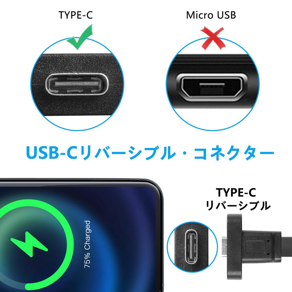 SinLoon USB 3.1 Type C Extension Cable 10Gbps Type E 20Pin Male to USB C Female Panel Mount Adapter 30cm